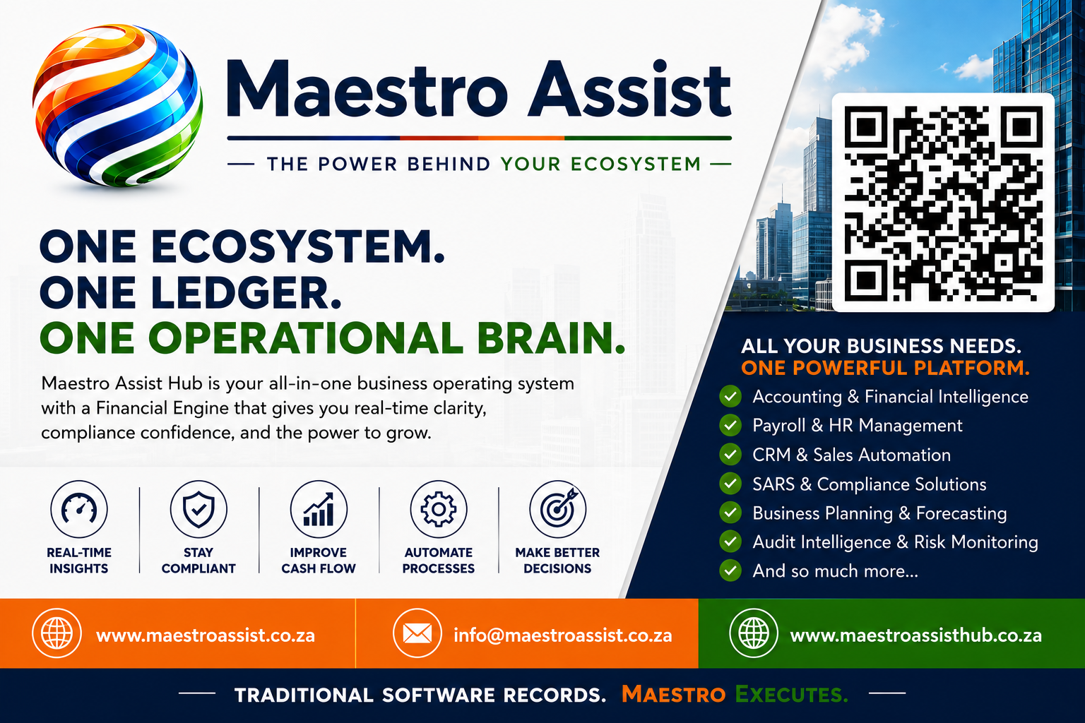 Maestro Assist Hub — One ecosystem. One ledger. One operational brain.